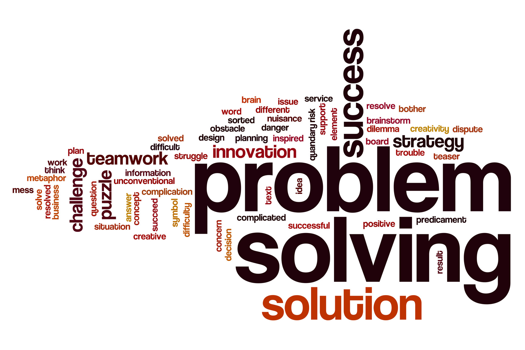 Problem solving word cloud